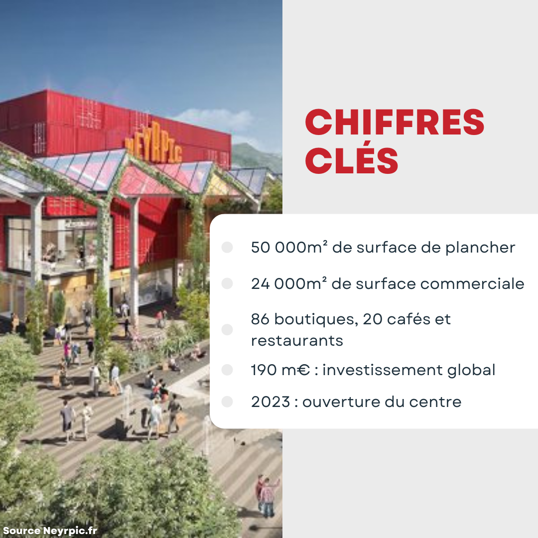 Restructuration NEYRPIC Chiffres clés Neyrpic