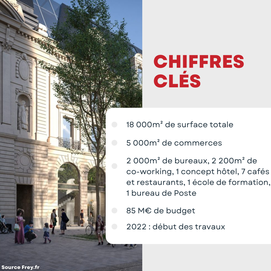 RENAISSANCE Chiffres clés Renaissance